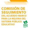 Informe de la Comisin de Seguimiento del Acuerdo Marco para la Mejora del Sistema Pblico Educativo