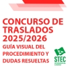 Gu�a visual: Concurso de traslados (Curso 2025/2026)